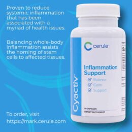 Cyactiv is proven to reduce systemic inflammation that has been associated with a myriad of health issues. Balancing whole-body inflammation assists the homing of stem cells to affected tissues.