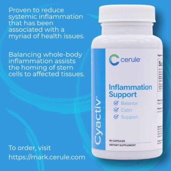Cyactiv is proven to reduce systemic inflammation that has been associated with a myriad of health issues. Balancing whole-body inflammation assists the homing of stem cells to affected tissues.